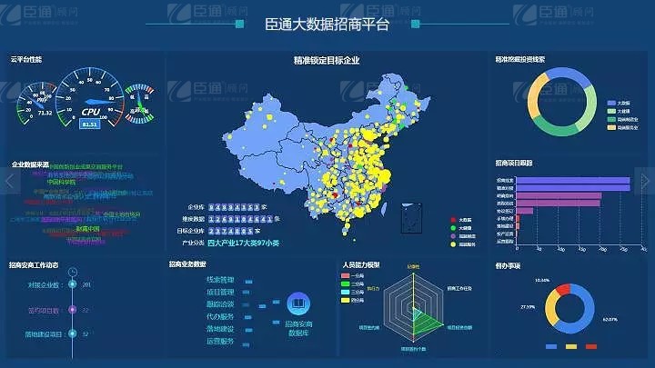 共享共創(chuàng)，破局招商！第19期園區(qū)董事匯圓滿落幕！