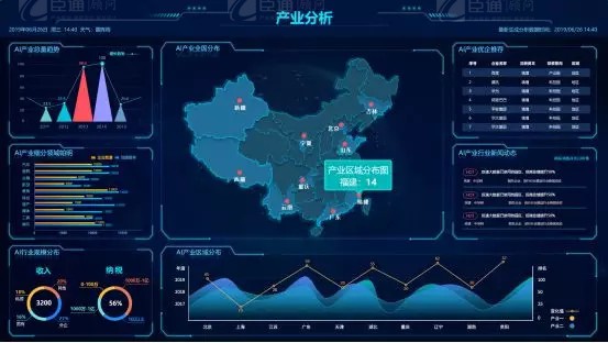 共享共創(chuàng)，破局招商！第19期園區(qū)董事匯圓滿落幕！